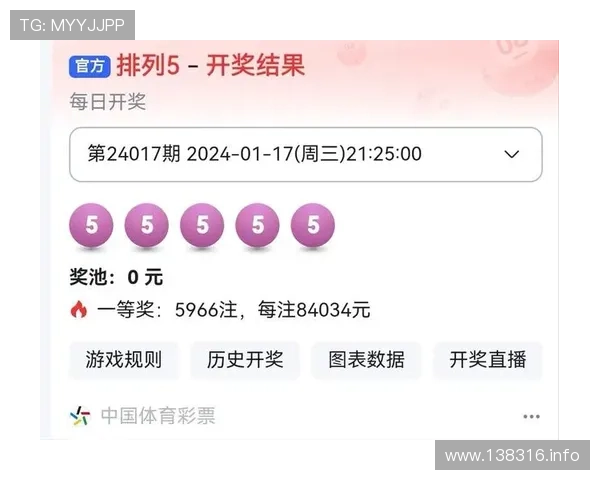 采采票开奖结果揭晓，幸运号码震撼公布